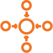 all-in-one restaurant management software