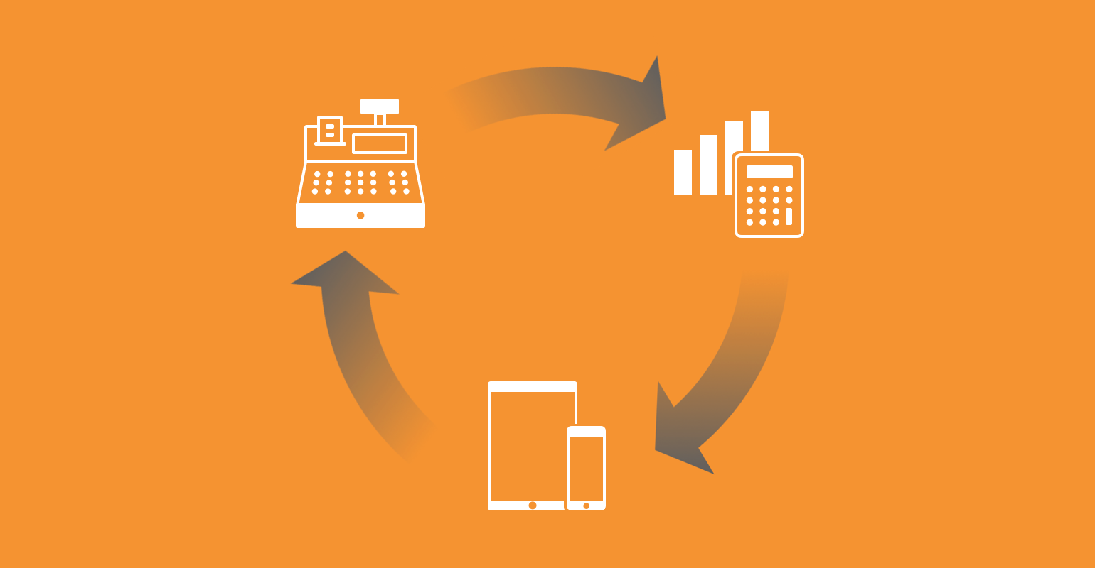 The 3 Most Important Systems Your Restaurant Needs SynergySuite