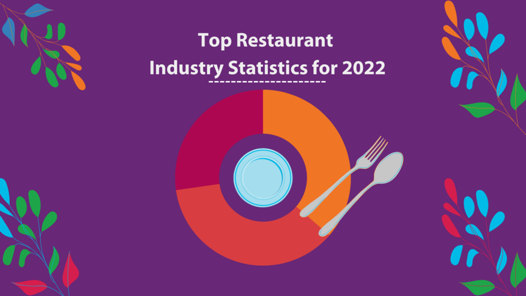 Top Restaurant Industry Statistics for 2022 & 2023 SynergySuite