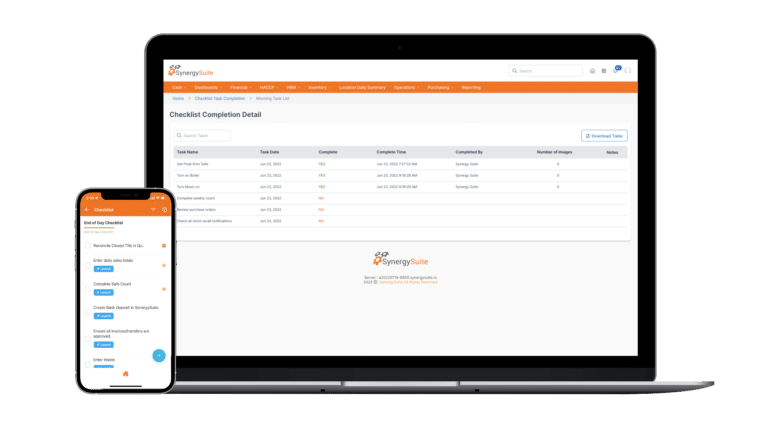 SynergySuite Restaurant Checklists