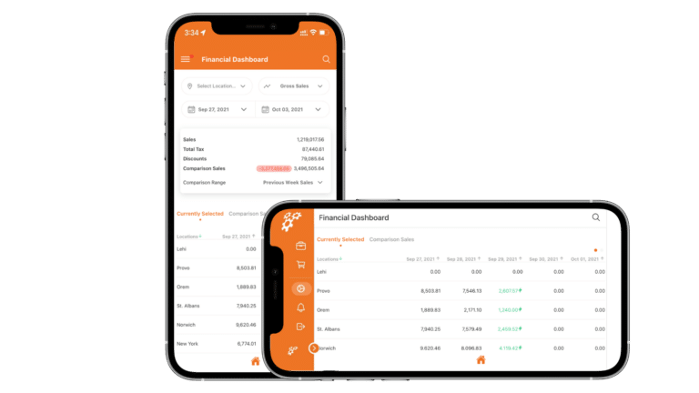 SynergySuite Mobile Reporting