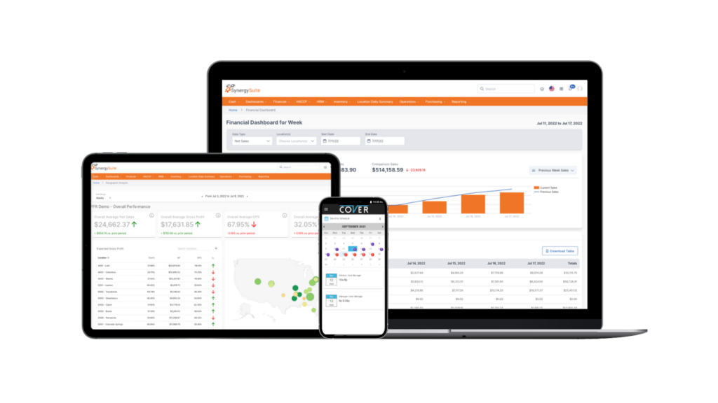 SynergySuite Restaurant Management Software
