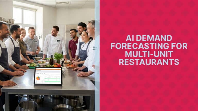 AI demand forecasting dashboard showing predictive restaurant ordering analytics with 30-40% waste reduction metrics