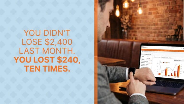 Real-time variance tracking restaurant dashboard catching portion drift within 72 hours showing $2,400 savings