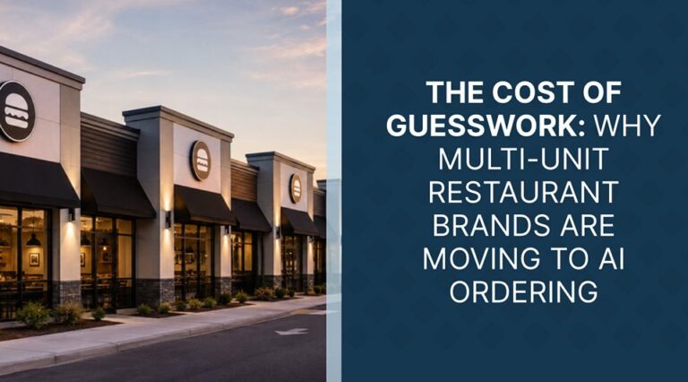 Multi-unit restaurant AI ordering dashboard showing demand-based order recommendations across 30 locations with forecast accuracy metrics