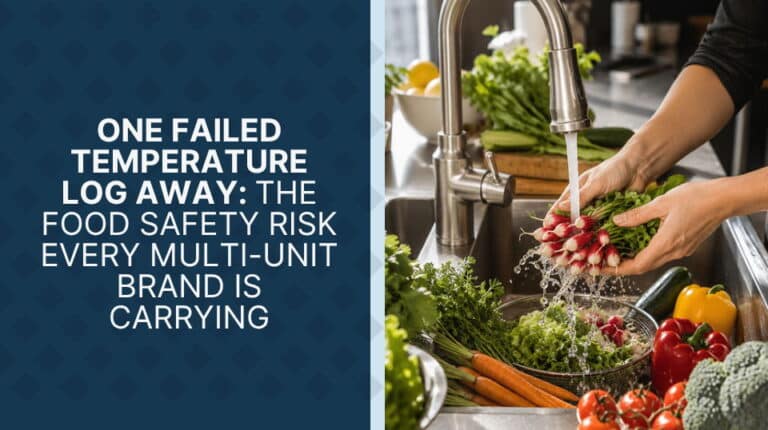 Multi-unit restaurant food safety dashboard showing HACCP temperature logs, corrective action alerts, and compliance completion rates across 40 locations